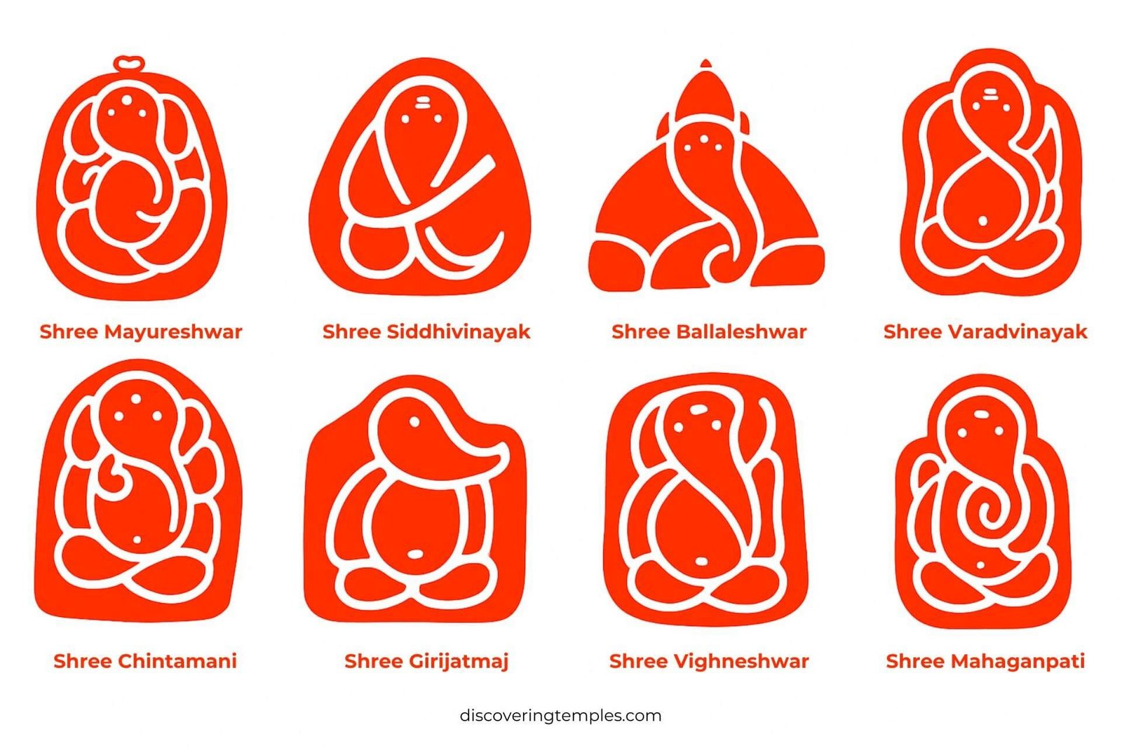 Ashtavinayak Tour from Mumbai